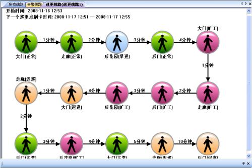 安溪县巡更系统五号